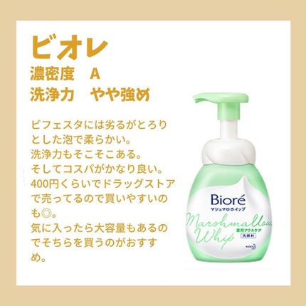 マシュマロホイップ 薬用アクネケア/ビオレ/泡洗顔を使ったクチコミ(3枚目)