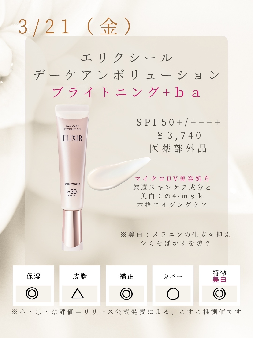  ブライトニング　デーケアレボリューション　ＷＴ＋/エリクシール/乳液を使ったクチコミ（2枚目）