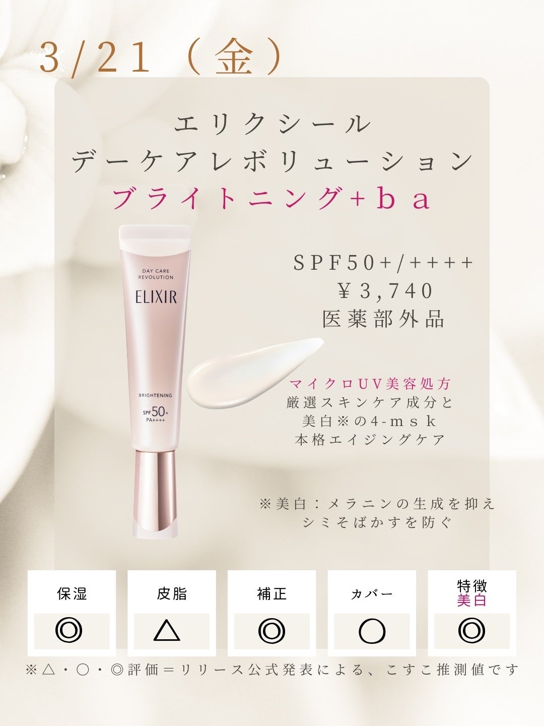 エリクシール シュペリエル デーケアレボリューション T+/エリクシール/乳液を使ったクチコミ(2枚目)