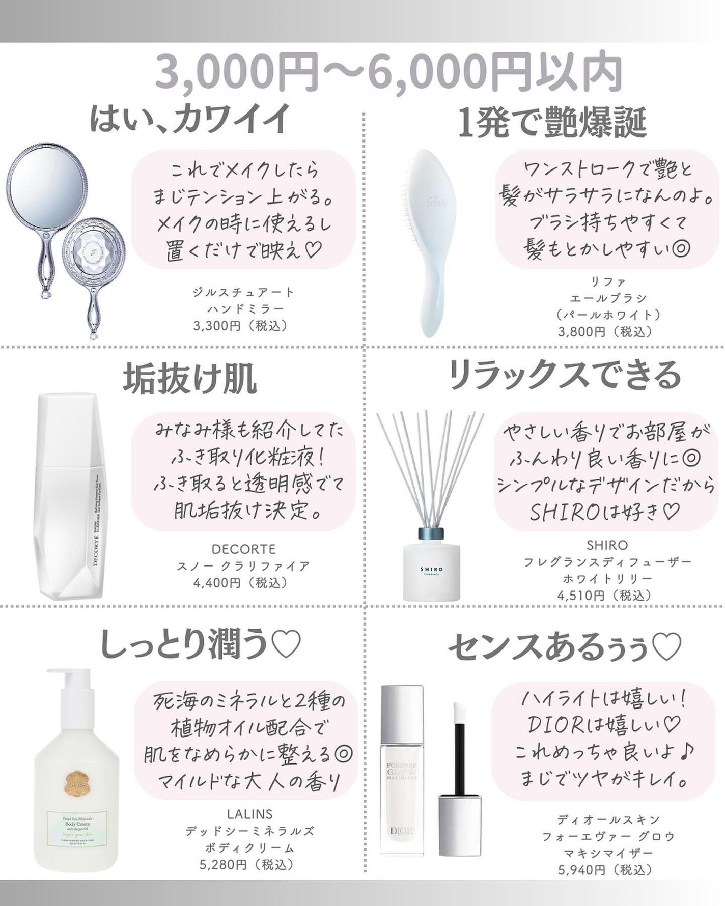 ðºð¬ðµðšðçŸå®¹ã¡ãã£ã¢ on LIPS ã@sena_biyouâïžâïžâïžä»ã®æçš¿ã¯ãã¡ãâšâšãã€ãã..ãïŒ9æç®ïŒ