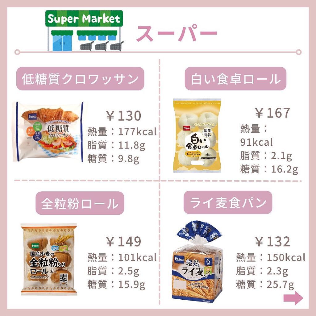 myu eruðïŸïœïœ°ïœŽïŸ on LIPS ãæ¯æ¥æçš¿26æ¥ç®ð¹ãèæ¹åäžé£ã¹ãŠOKïŒãããããã³â€ïžãâ¡æ..ãïŒ5æç®ïŒ