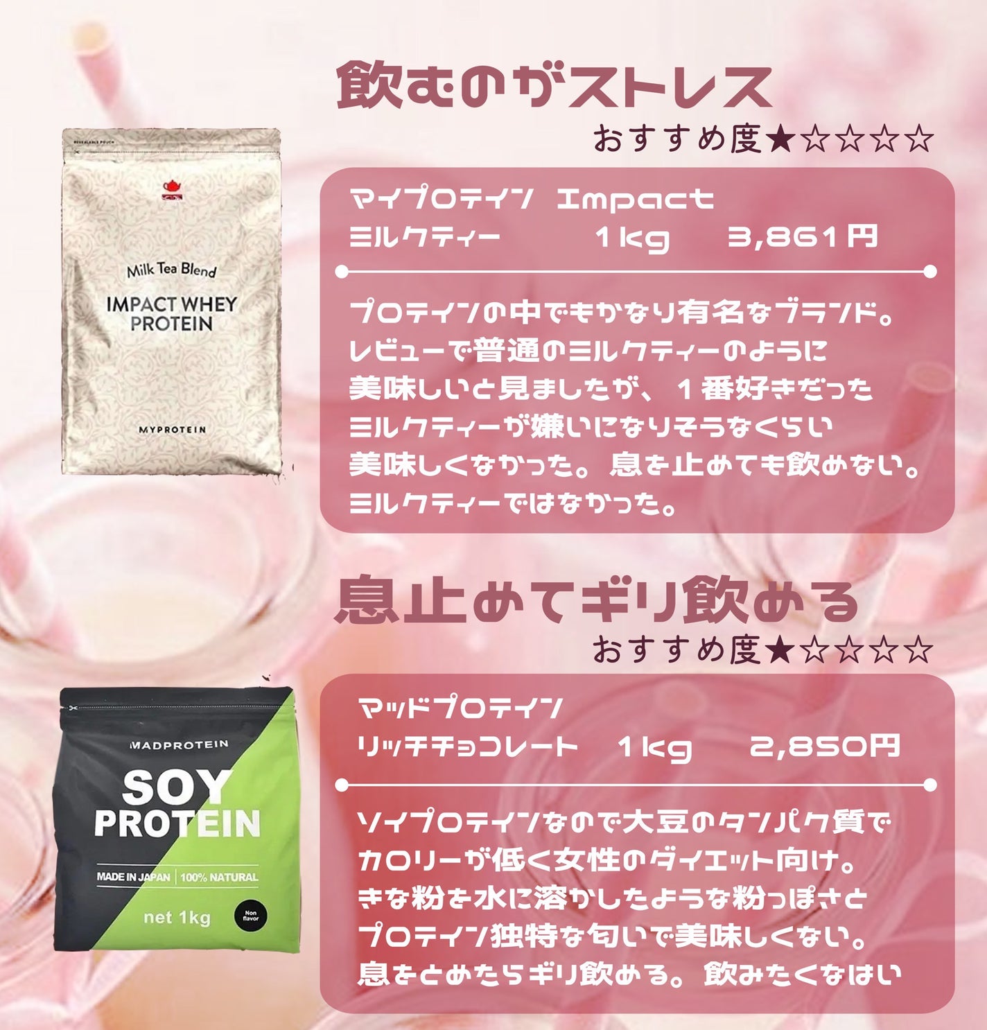 タンパクオトメ/タマチャンショップ/その他プロテインを使ったクチコミ(7枚目)