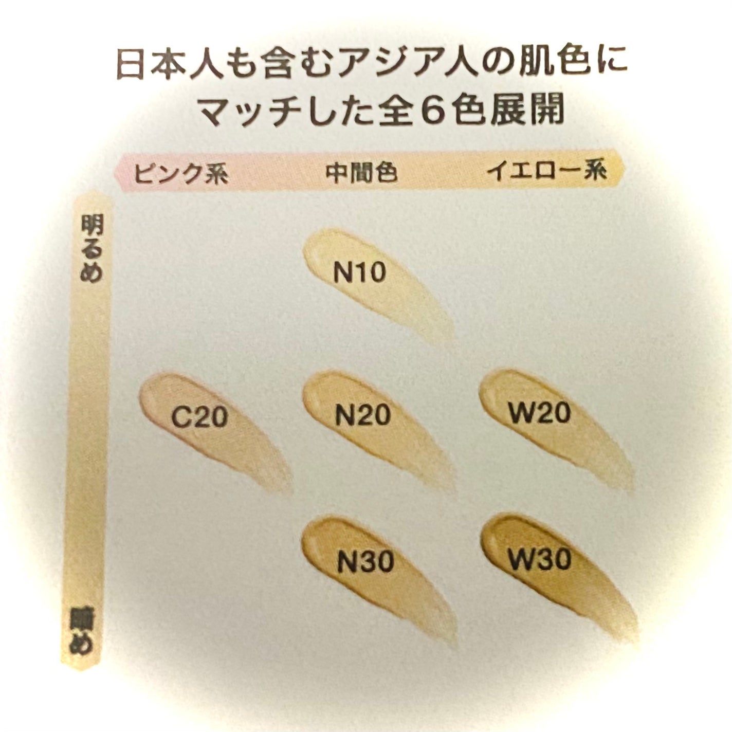 SPã¹ã〠ã«ãããã ãªããã ãã¡ã³ããŒã·ã§ã³/MAYBELLINE NEW YORK/ãªããããã¡ã³ããŒã·ã§ã³ã䜿ã£ãã¯ãã³ãïŒ2æç®ïŒ