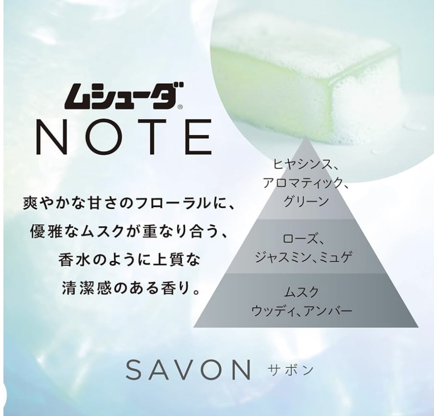 ムシューダ NOTE クローゼット用/エステー/その他を使ったクチコミ（2枚目）