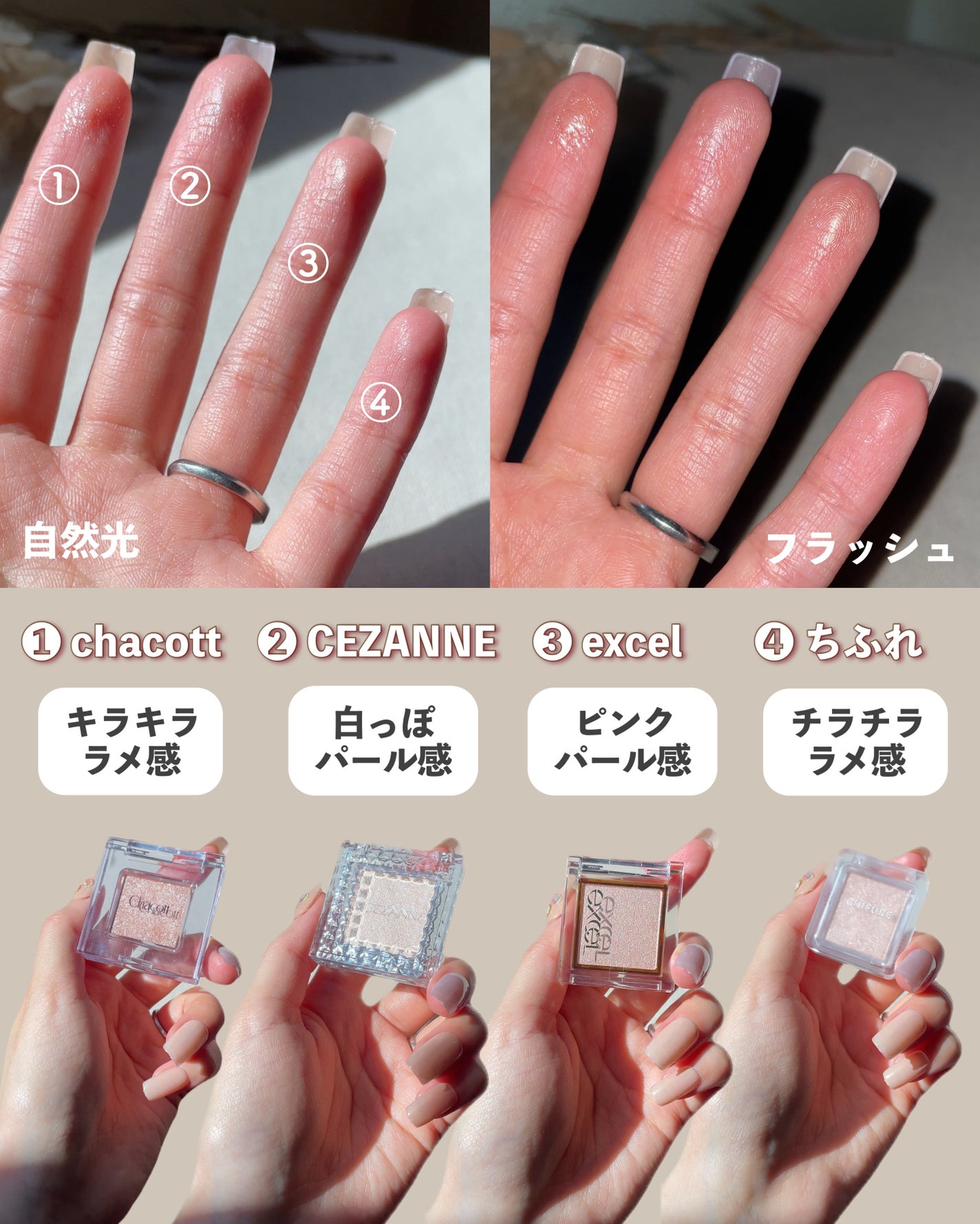 シングルカラーアイシャドウ/CEZANNE/単色アイシャドウを使ったクチコミ(9枚目)