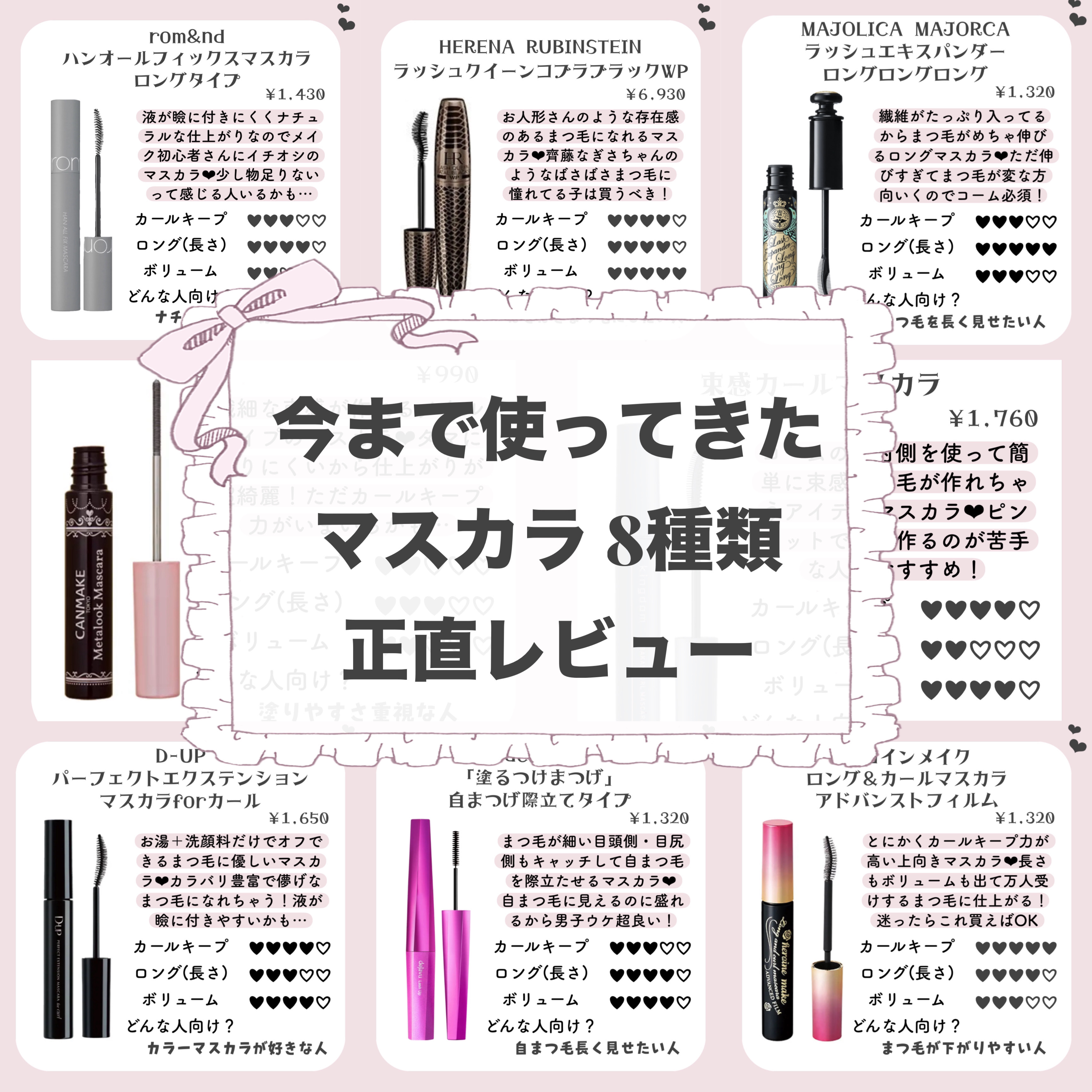 ラッシュ クイーン コブラブラック WP/HELENA RUBINSTEIN/マスカラを使ったクチコミ（1枚目）