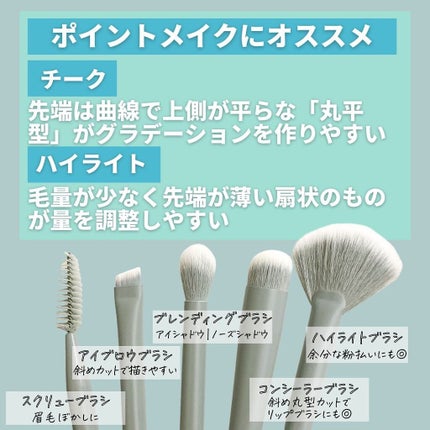 ROWNYEON 緑姫シリーズ メイクブラシ13本セット 化粧ポーチ付き/Rownyeon/メイクブラシを使ったクチコミ(7枚目)