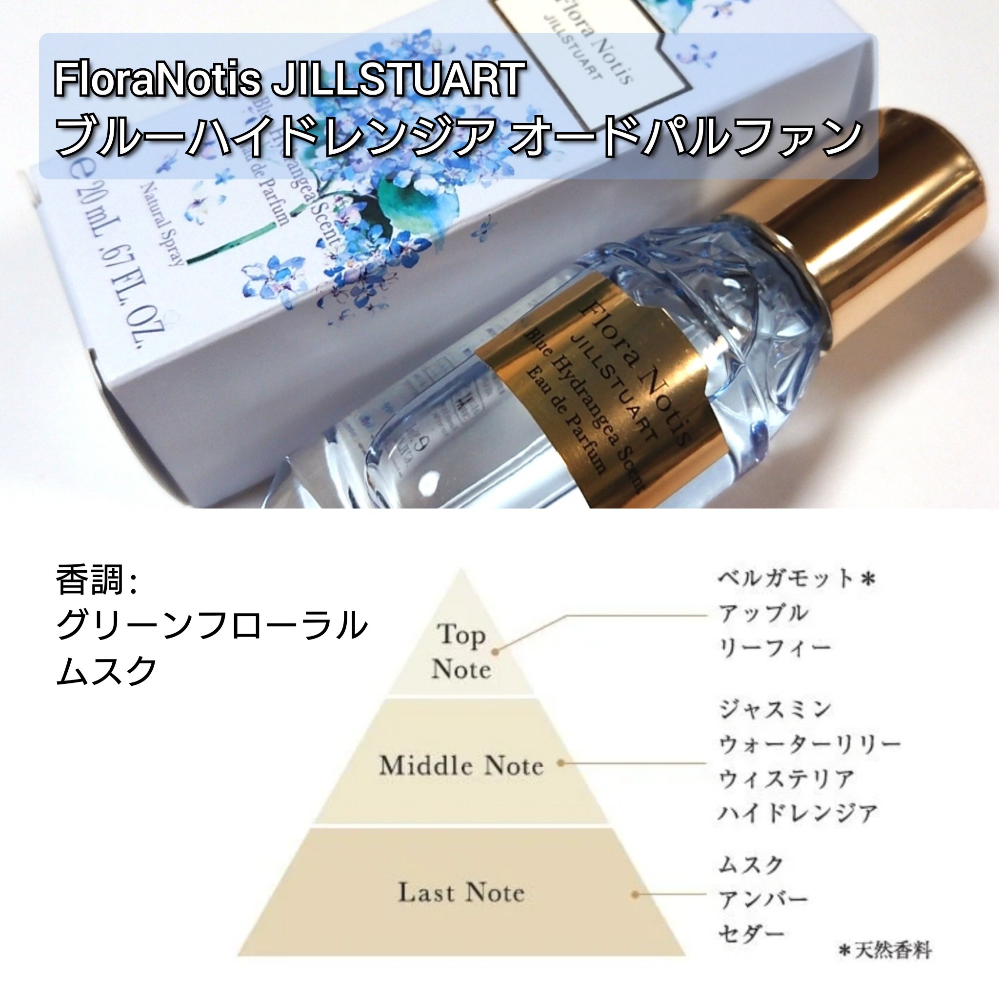 ブルー ハイドレンジア オードパルファン/Flora Notis JILL STUART/香水(レディース)を使ったクチコミ（3枚目）