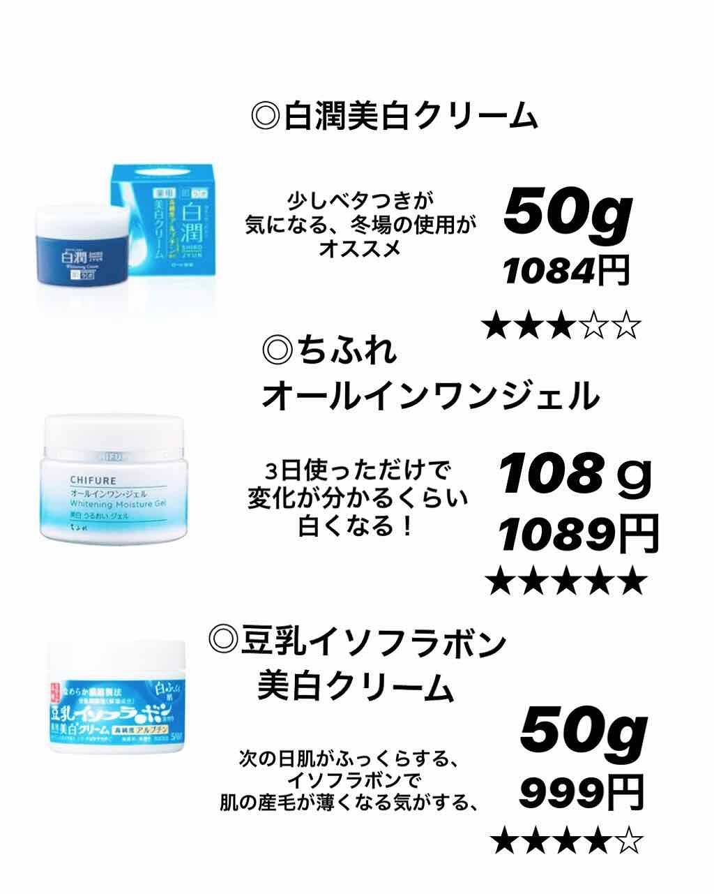 白潤 薬用美白クリーム/肌ラボ/フェイスクリームを使ったクチコミ(2枚目)