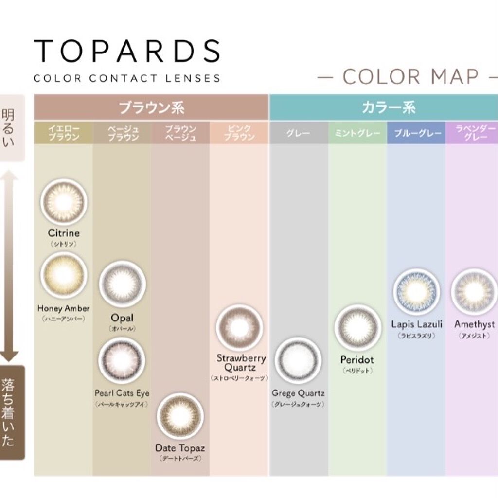 TOPARDS 1day/TOPARDS/ワンデー（１DAY）カラコンを使ったクチコミ（2枚目）