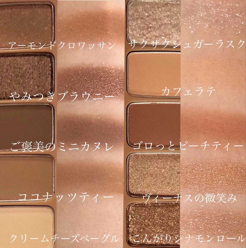 プレイカラー アイシャドウ/ETUDE/アイシャドウパレットを使ったクチコミ（2枚目）