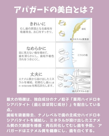 アパガードセレナ/アパガード/歯磨き粉を使ったクチコミ(2枚目)