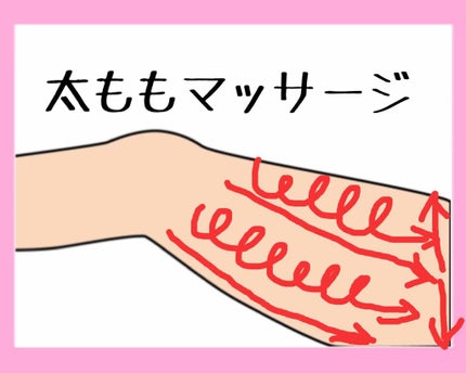 ニベアソフト スキンケアクリーム/ニベア/ボディクリームを使ったクチコミ(2枚目)