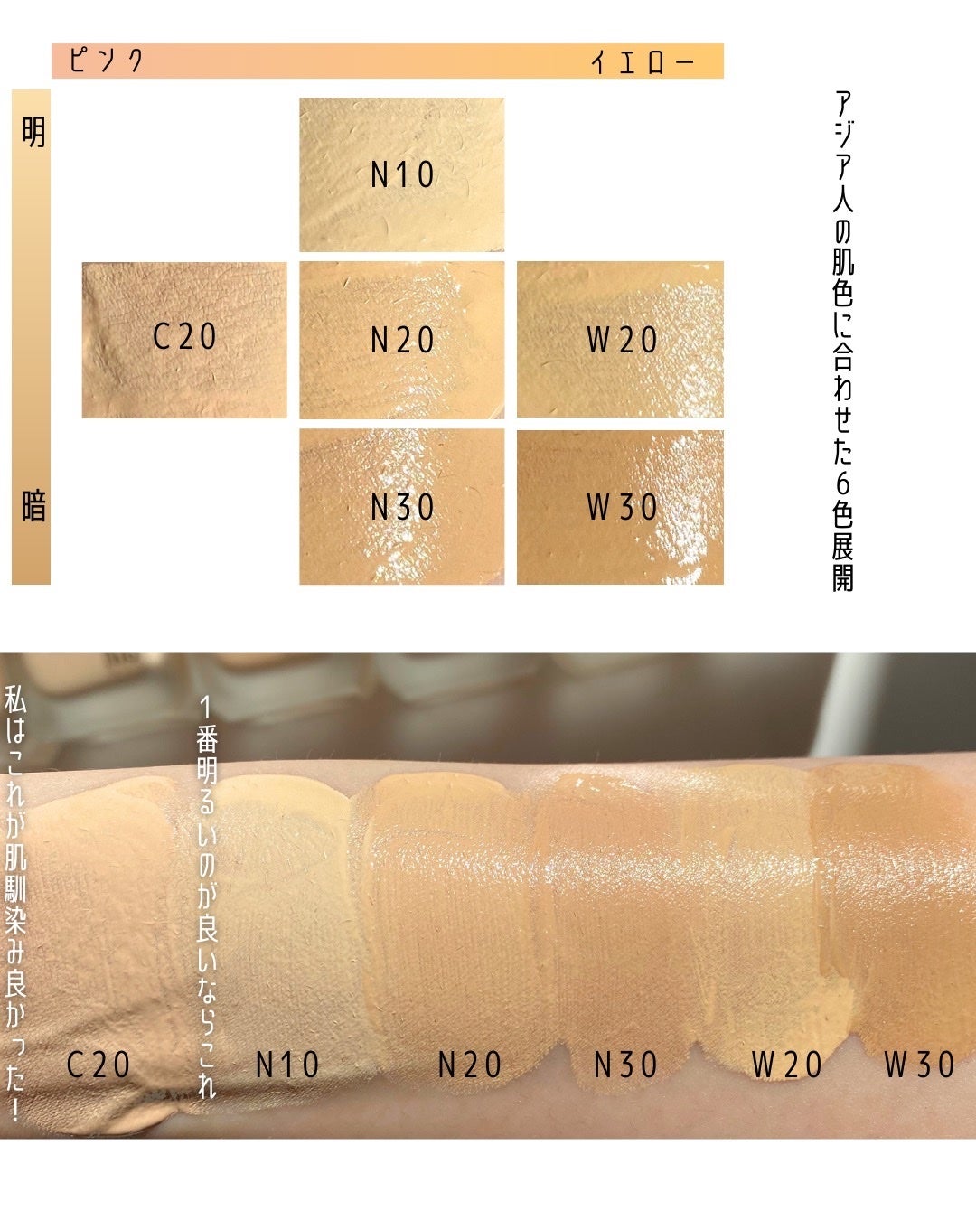 SPステイ ルミマット リキッド ファンデーション/MAYBELLINE NEW YORK/リキッドファンデーションを使ったクチコミ(5枚目)