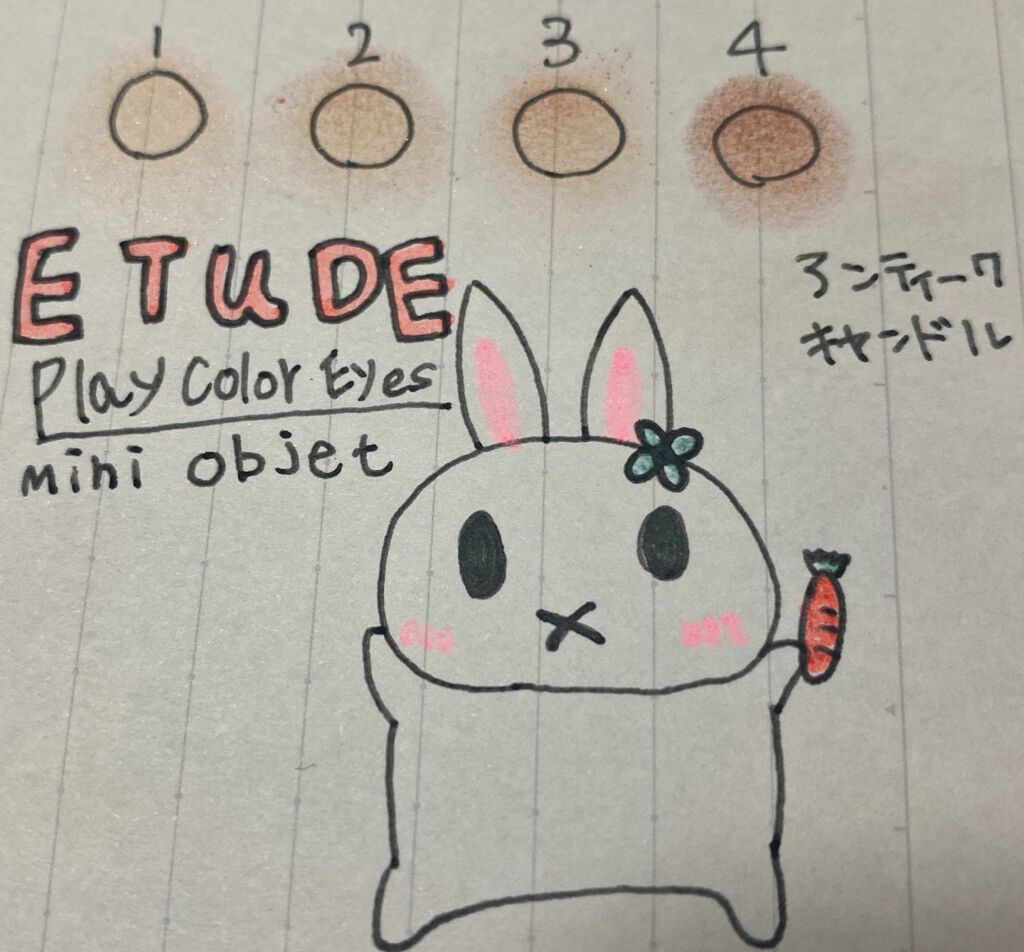 プレイカラーアイズ ミニオブジェ/ETUDE/アイシャドウパレットを使ったクチコミ(5枚目)