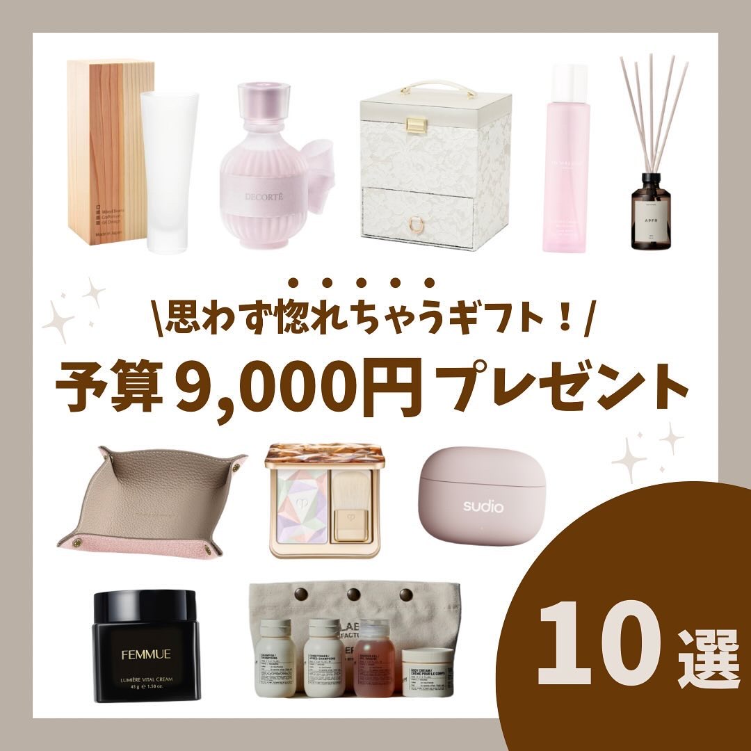 クレ・ド・ポー ボーテ レオスールデクラ/クレ・ド・ポー ボーテ/パウダーハイライトを使ったクチコミ（1枚目）