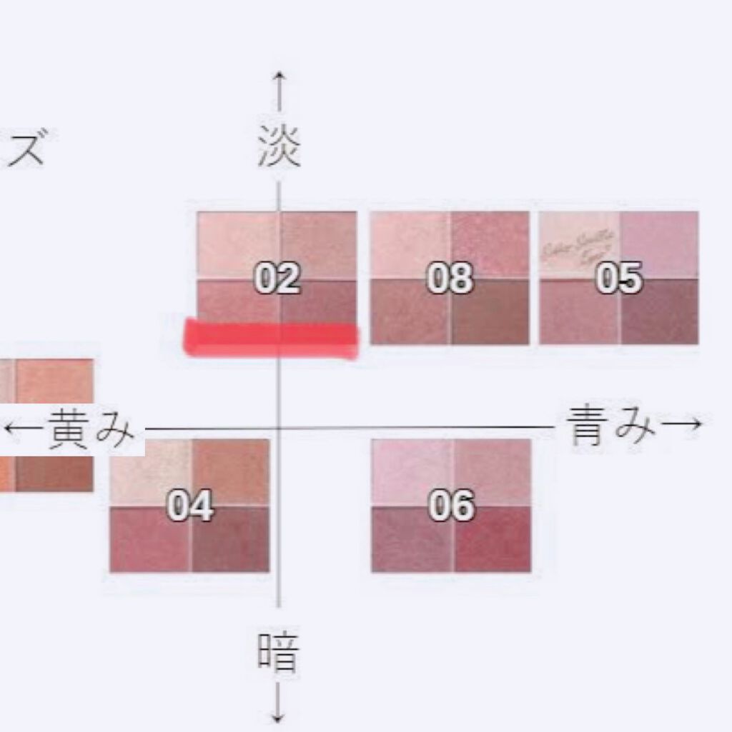 シルキースフレアイズ/キャンメイク/アイシャドウパレットを使ったクチコミ(5枚目)