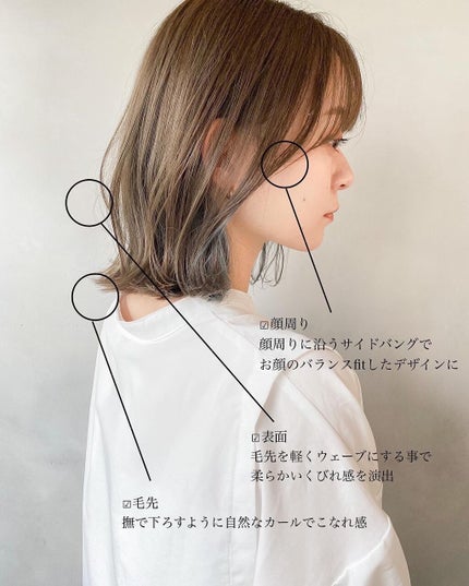 を使ったクチコミ(1枚目)