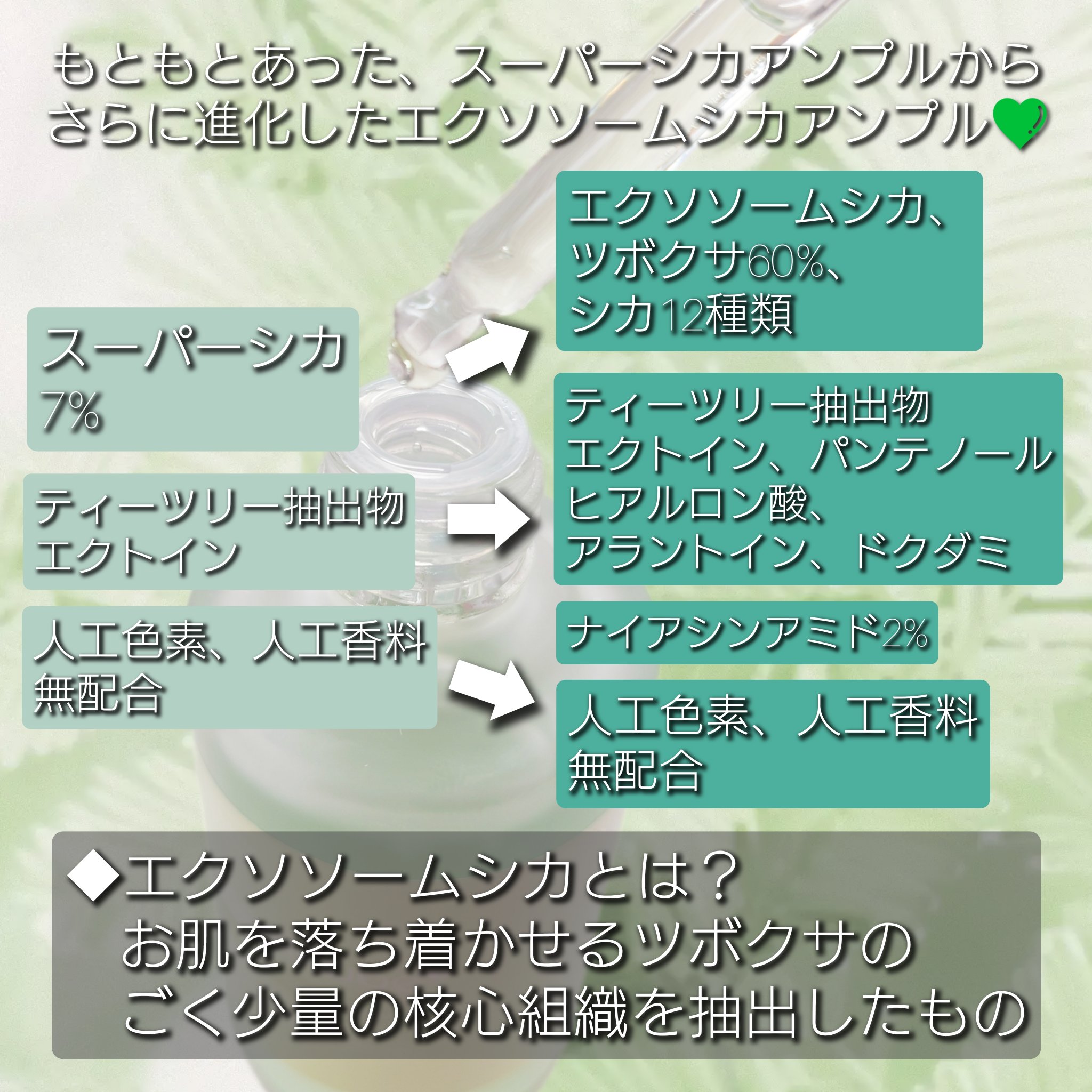 エクソソームシカ アンプル/MEDICUBE/美容液を使ったクチコミ（2枚目）