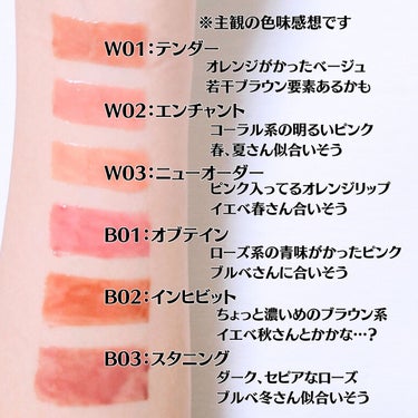 Volumizing Lip Fondue/CORALHAZE/リップケア・リップクリームを使ったクチコミ（3枚目）