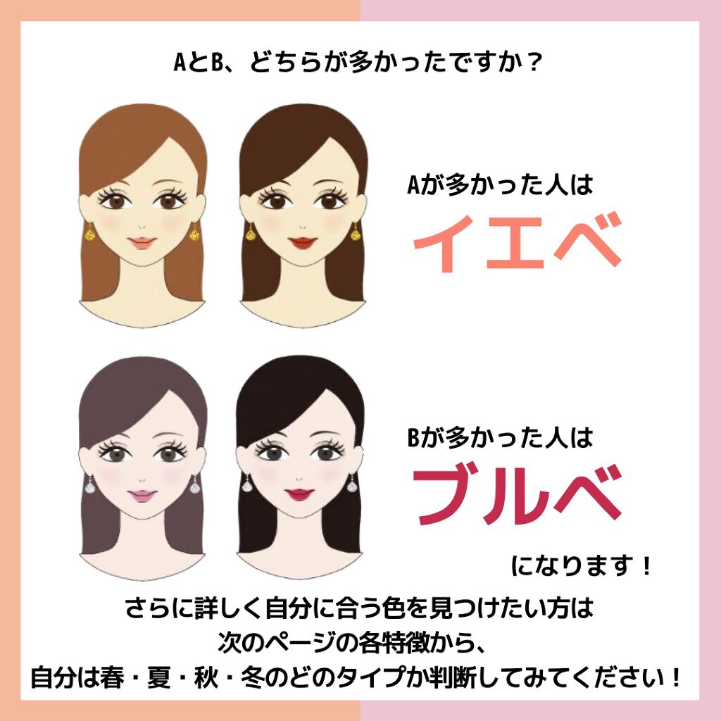 UVイデア XL プロテクショントーンアップ ローズ/ラ ロッシュ ポゼ/日焼け止めクリームを使ったクチコミ(8枚目)