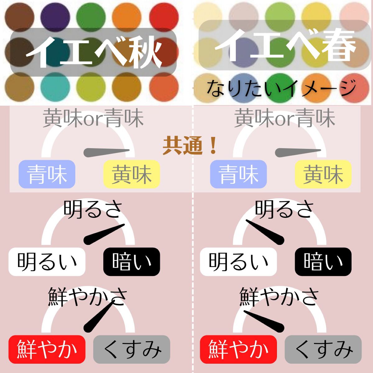 EYE OPENING LINER/UZU BY FLOWFUSHI/リキッドアイライナーを使ったクチコミ(6枚目)