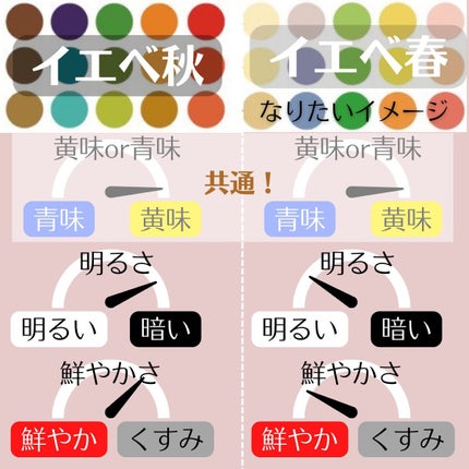 EYE OPENING LINER/UZU BY FLOWFUSHI/リキッドアイライナーを使ったクチコミ(6枚目)