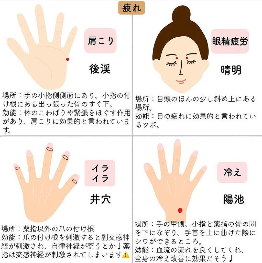 ハトムギ保湿ジェル(ナチュリエ スキンコンディショニングジェル)/ナチュリエ/美容液を使ったクチコミ(5枚目)