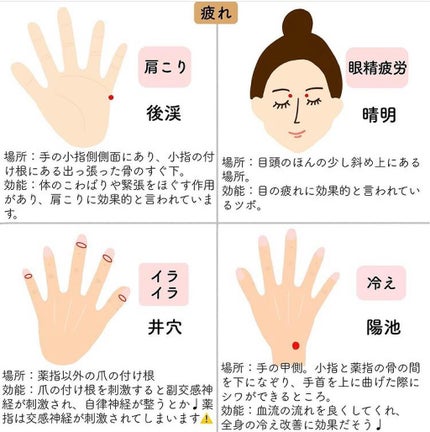 ハトムギ保湿ジェル(ナチュリエ スキンコンディショニングジェル)/ナチュリエ/美容液を使ったクチコミ(5枚目)