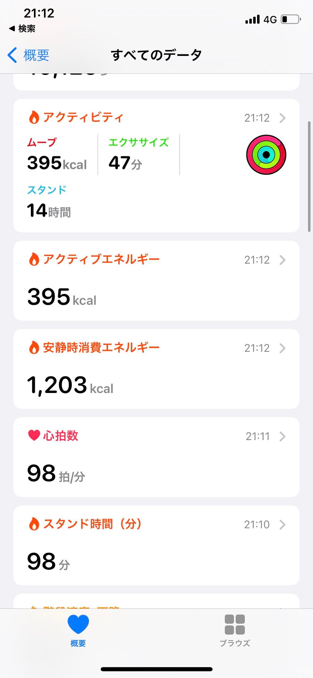 Ai on LIPS 「AppleWatch買ったのでジム行くのにも付けて行ったら細か..」(3枚目)