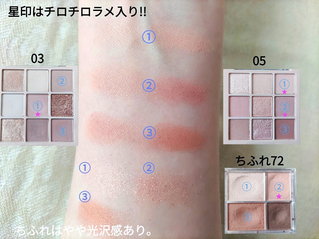 パーフェクトマルチアイズ/キャンメイク/アイシャドウパレットを使ったクチコミ(5枚目)