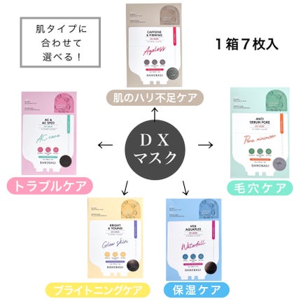 DXマスク/BANOBAGI/シートマスク・パックを使ったクチコミ(4枚目)