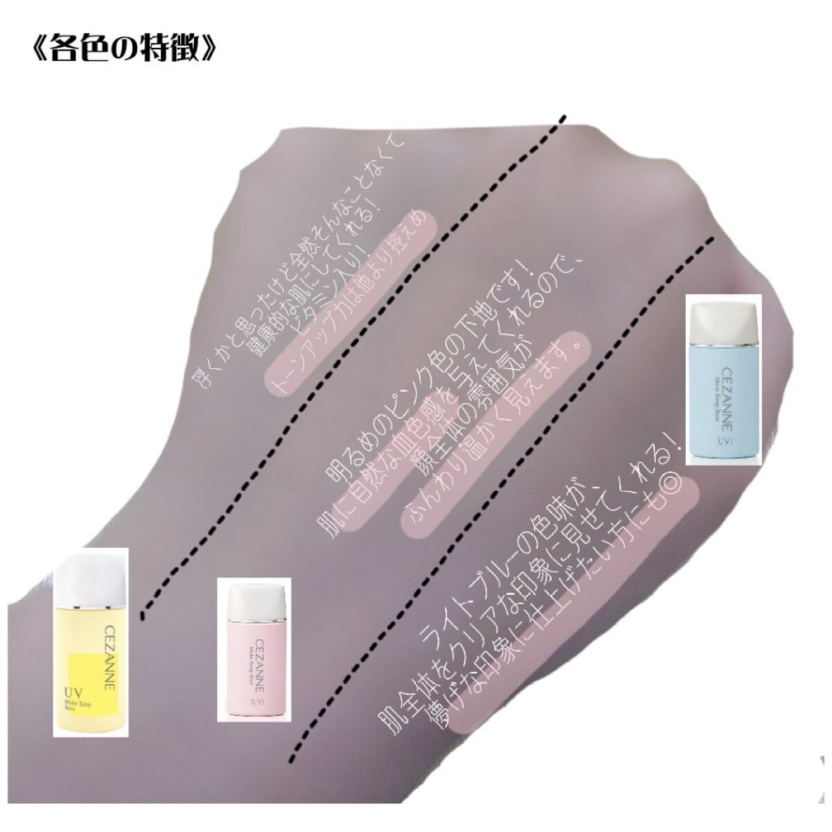 皮脂テカリ防止下地/CEZANNE/化粧下地を使ったクチコミ(3枚目)