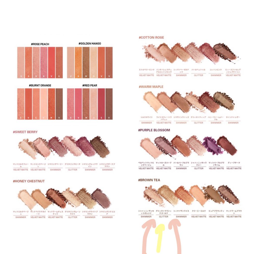 アイカラーパレット/heme/アイシャドウパレットを使ったクチコミ(3枚目)