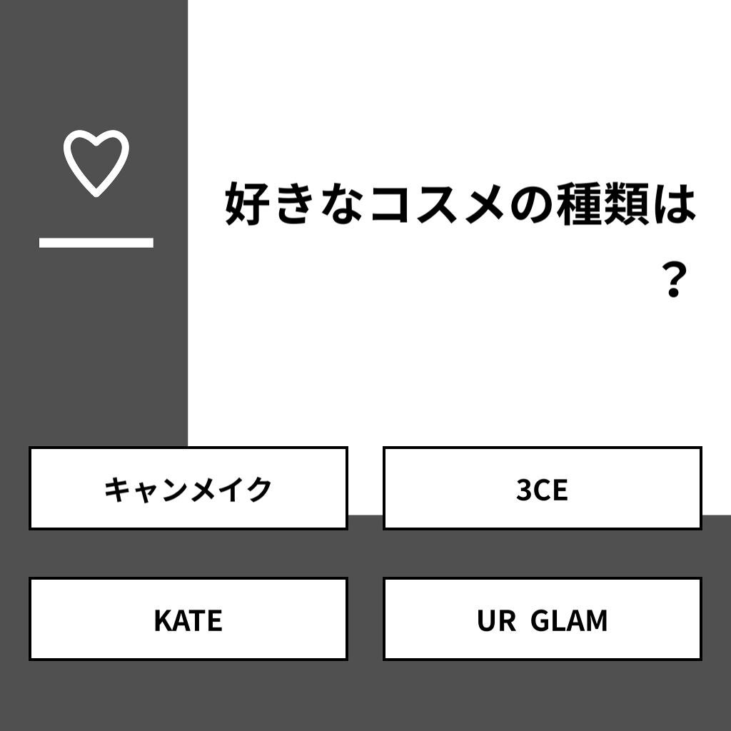 愛༯莉༯(◍•㉦•◍)๑ on LIPS 「【質問】好きなコスメの種類は?【回答】・キャンメイク:72.7..」(1枚目)