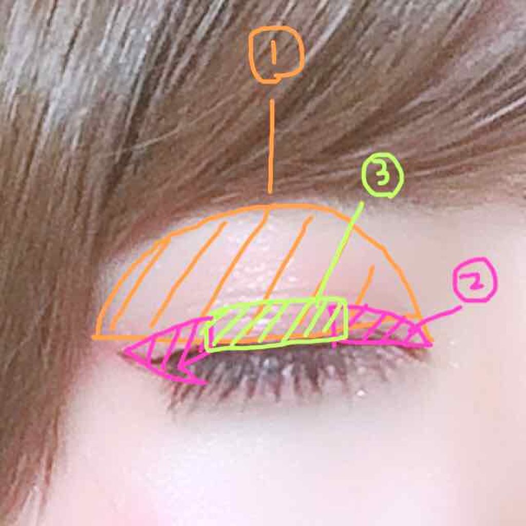 PRINCESS ‘S MAKE-UP BOX/HOJO/アイシャドウパレットを使ったクチコミ（3枚目）