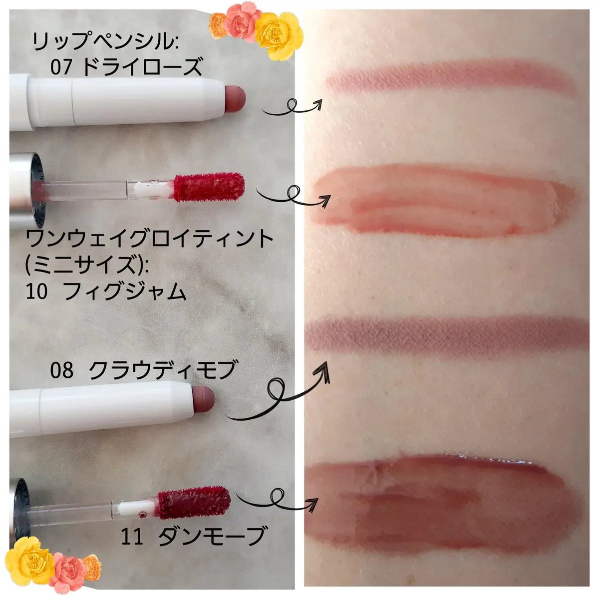 リップペンシル＋グロイティントミニ企画セット/Heart Percent/リップティントを使ったクチコミ（2枚目）