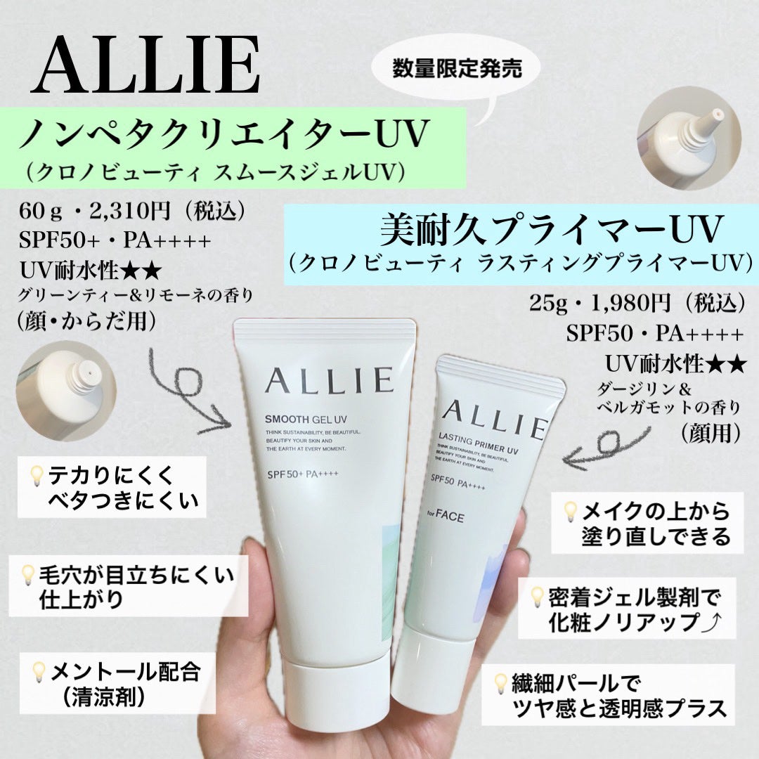 アリィー クロノビューティ ラスティングプライマーUV/アリィー/日焼け止めジェルを使ったクチコミ(2枚目)