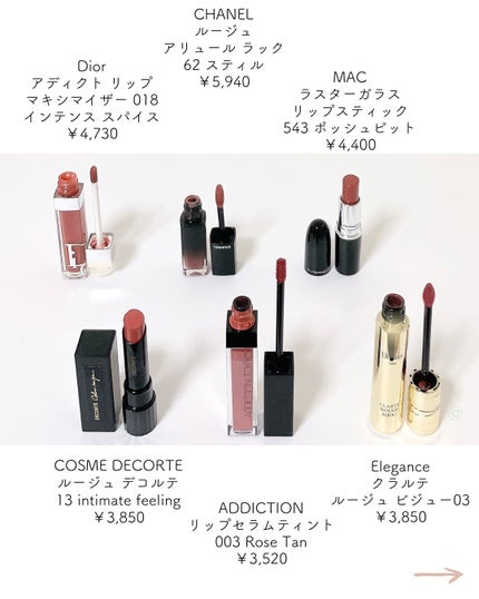 SUQQU・NARS・CHANEL・DECORTÉ・M・A・Cの口紅を使った口コミ SUQQU・NARS・CHANEL・DECORTÉ・M・A・Cの口紅を使った口コミ