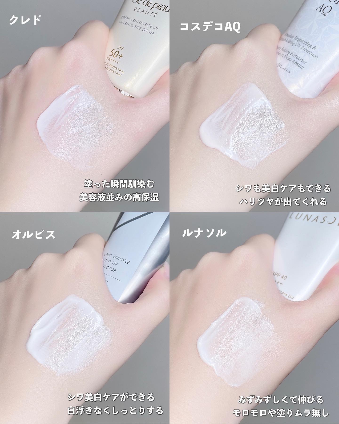 グロウイングデイクリームUV/LUNASOL/日焼け止めクリームを使ったクチコミ（2枚目）