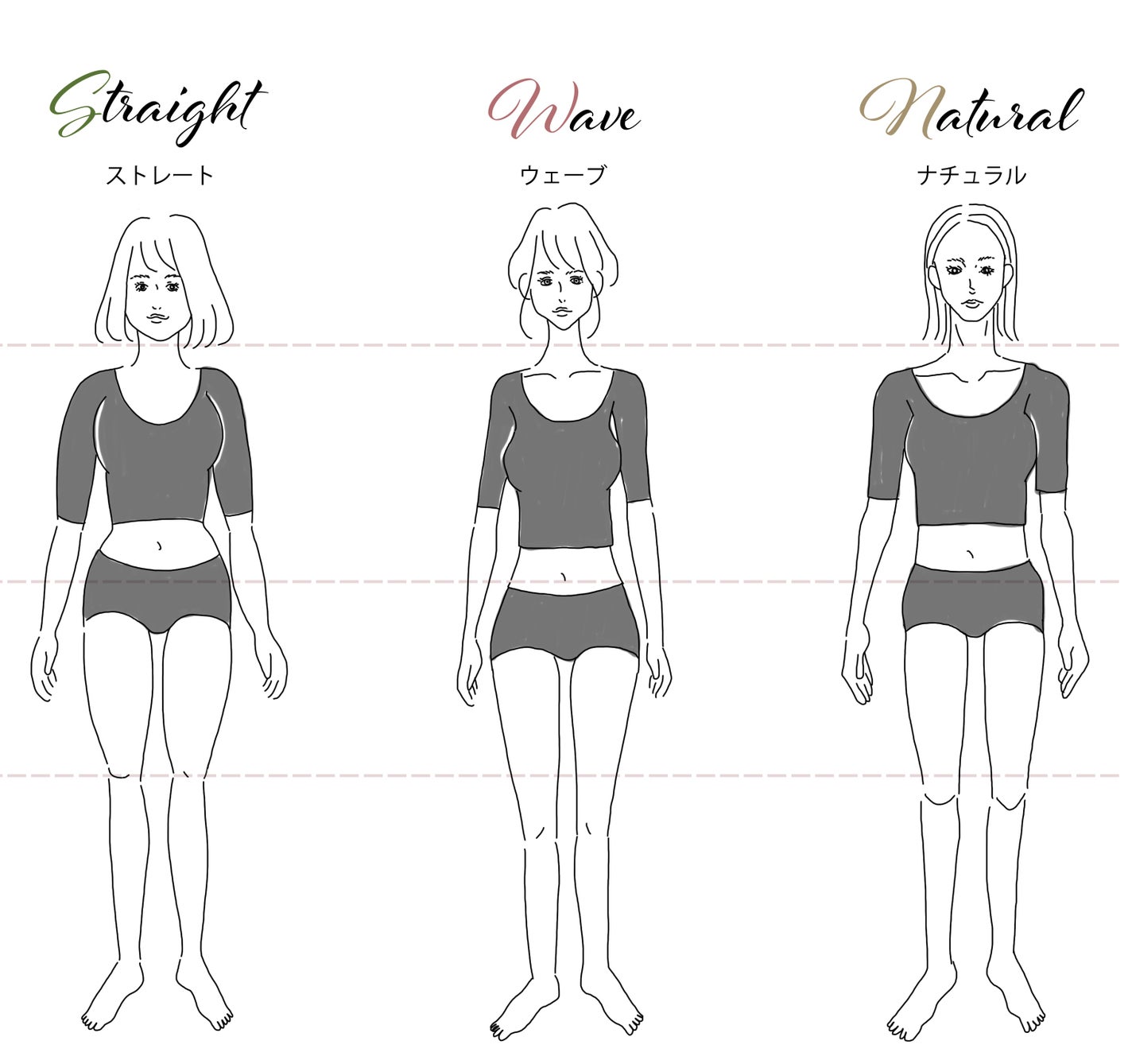 このは on LIPS 「イエベかブルベか分かりません😭自分なりに診断して見たけどやっぱ..」(2枚目)