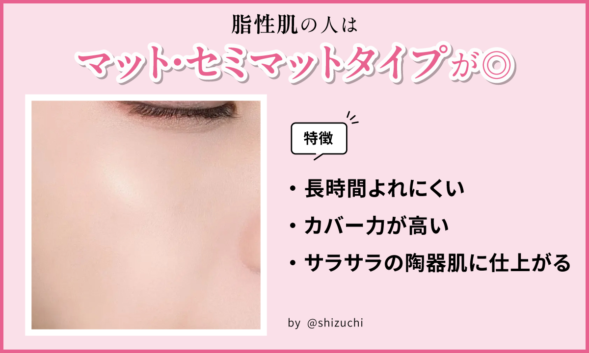 脂性肌の人はマット・セミマットタイプが◎。長時間よれにくくカバー力が高いのが特徴でサラサラの陶器肌に仕上がります。