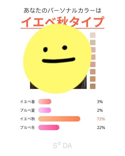 runo on LIPS 「こんにちは!るのです!皆さん自分のパーソナルカラーって知ってい..」(4枚目)