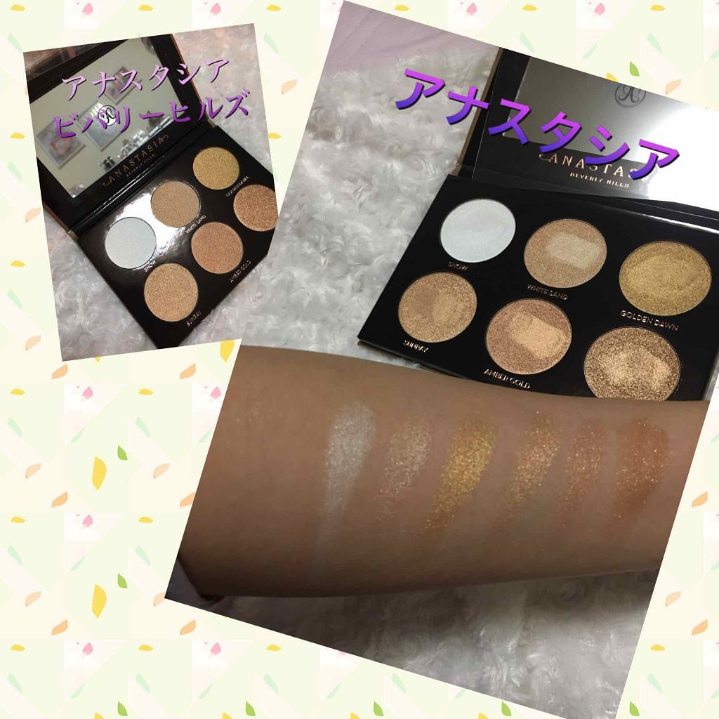 試してみた】Dior ディオールスキン ヌード エアー グロウ