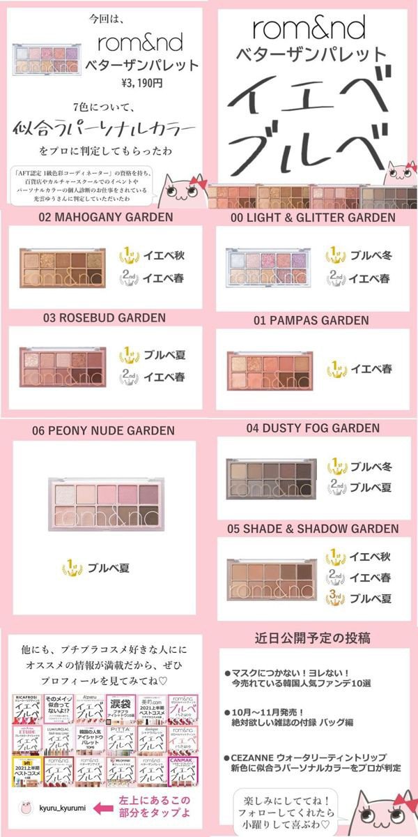 ベターザンパレット/rom&nd/アイシャドウパレットを使ったクチコミ（1枚目）