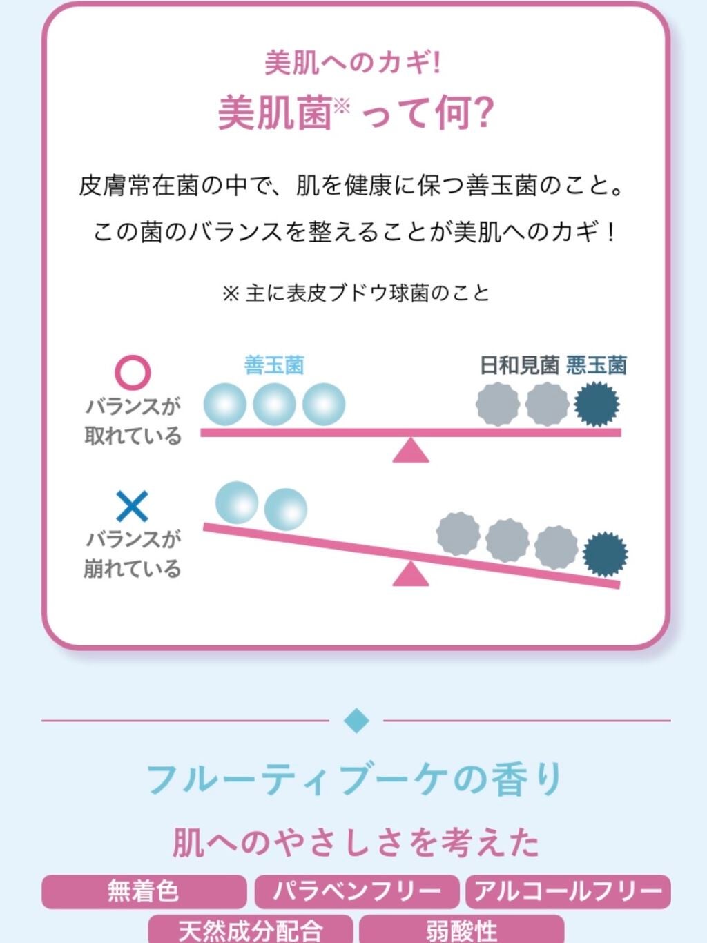 DHCルクスミー 薬用ホワイトニング ジェル/DHC/オールインワン化粧品を使ったクチコミ(8枚目)
