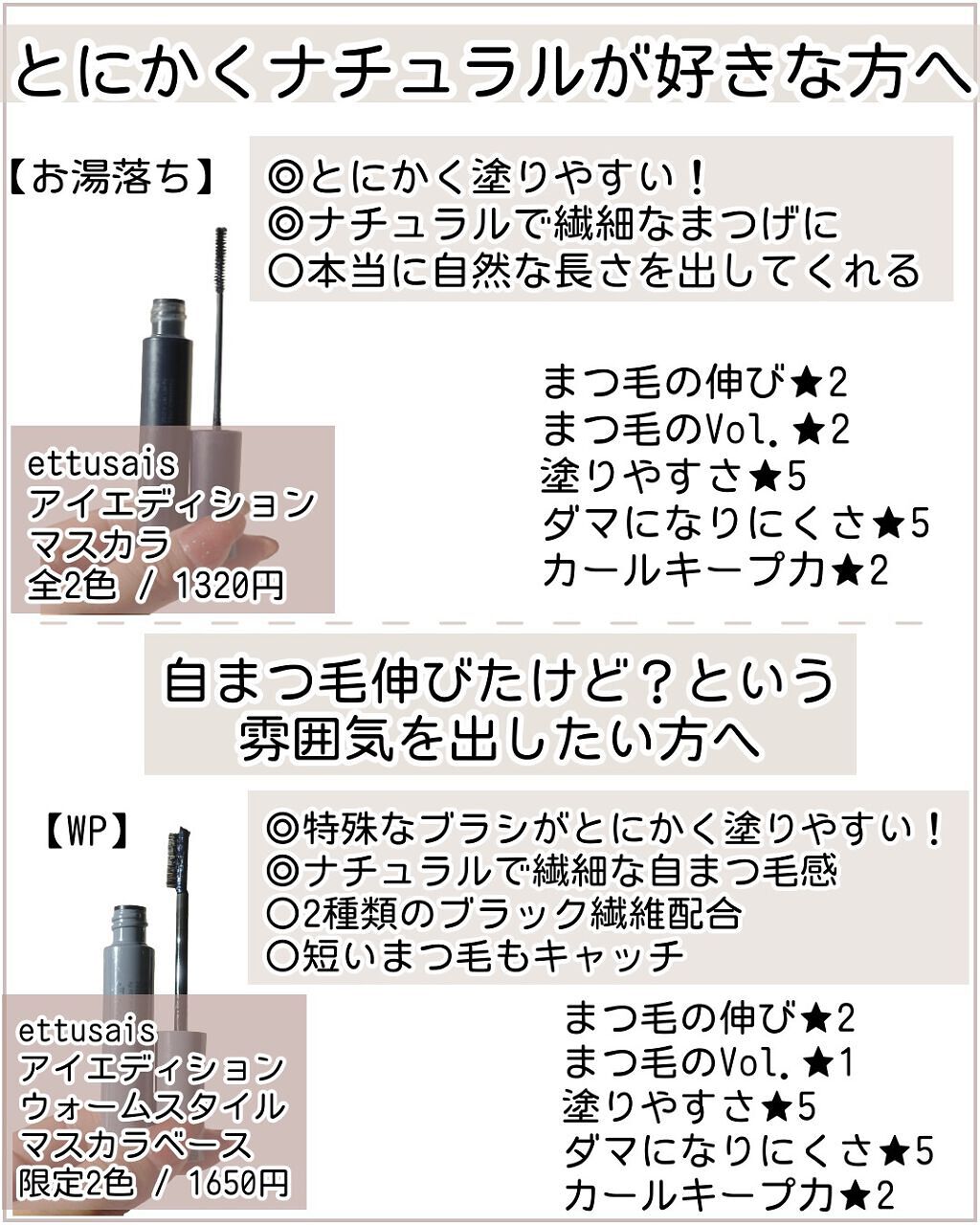 「塗るつけまつげ」自まつげ際立てタイプ/デジャヴュ/マスカラを使ったクチコミ(8枚目)
