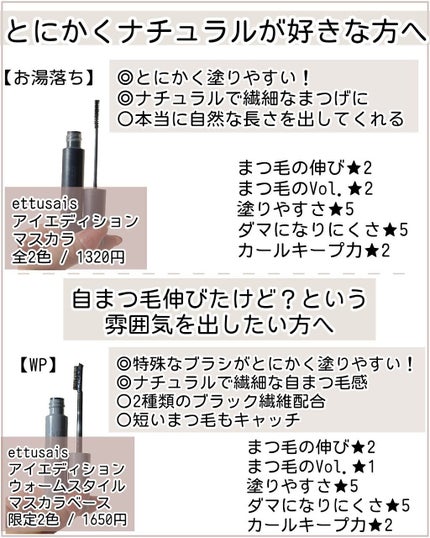 「塗るつけまつげ」自まつげ際立てタイプ/デジャヴュ/マスカラを使ったクチコミ(8枚目)