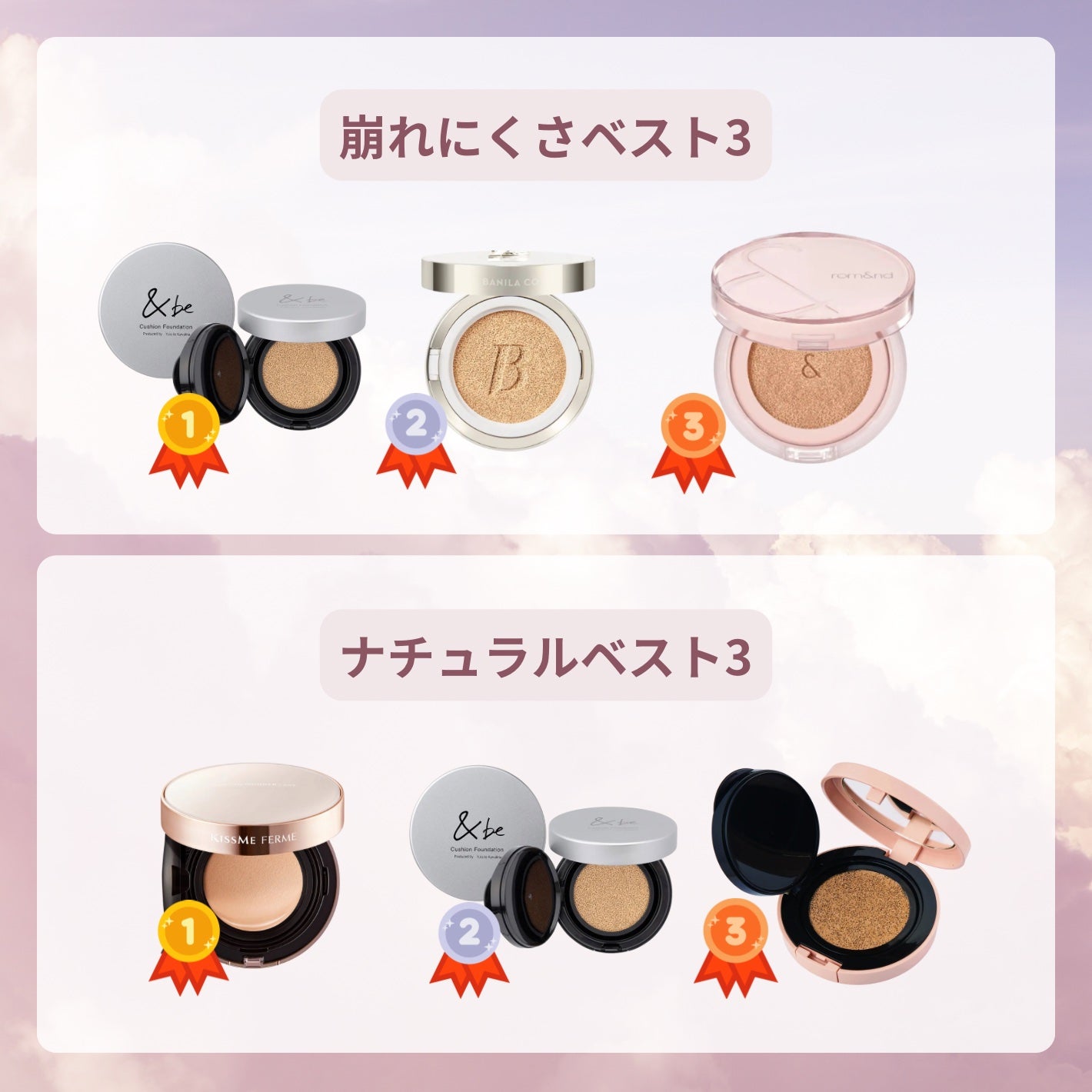 M クッション ファンデーション(モイスチャー)/MISSHA/クッションファンデーションを使ったクチコミ(8枚目)