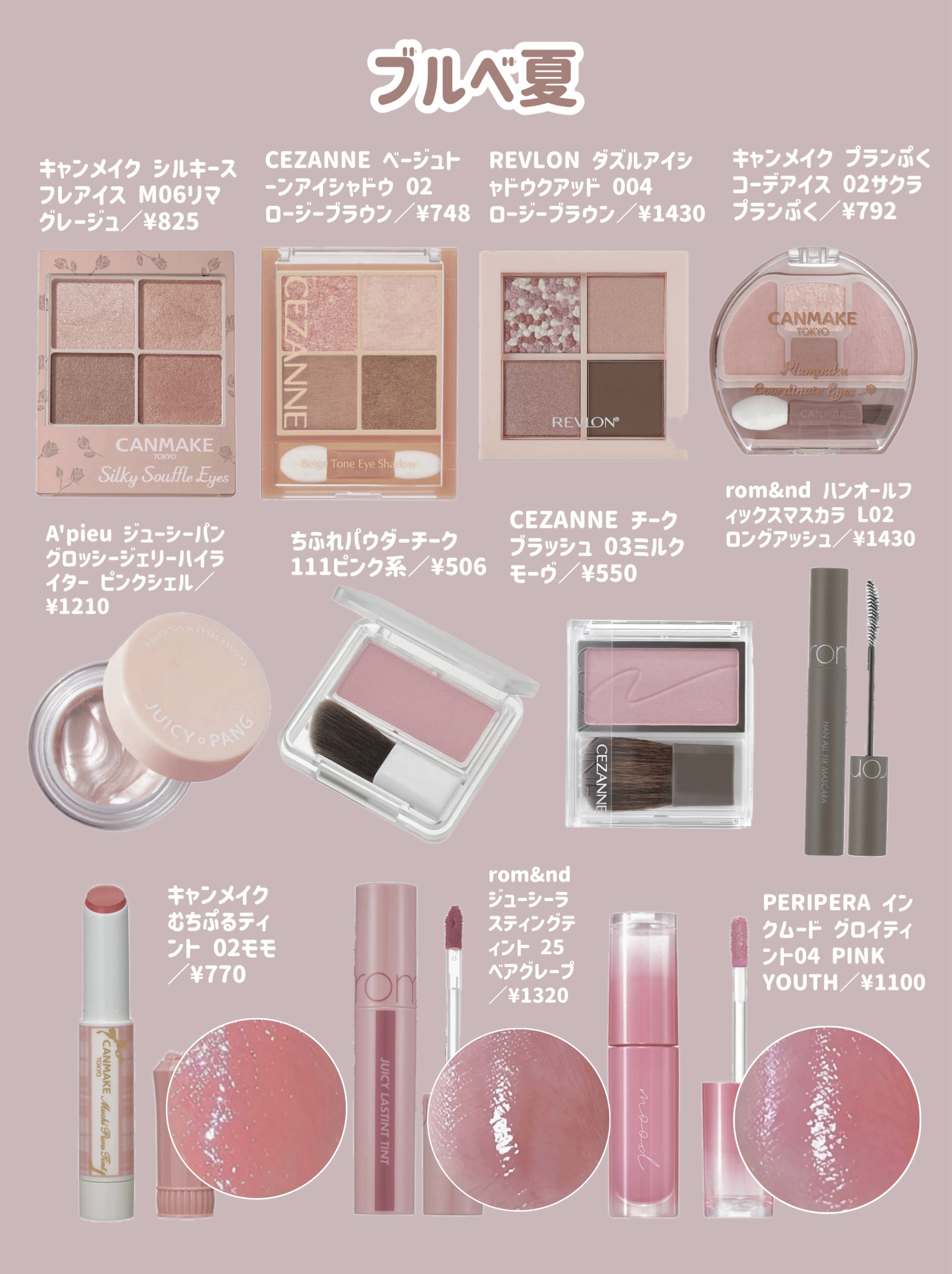 パーフェクトマルチアイズ｜キャンメイク他、9商品を使った口コミ